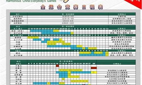 全运会决赛日程表安排_全运会决赛日程表