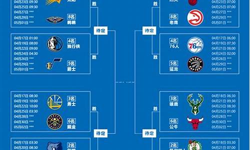 nba最新赛程时间表_nba最新赛况结果