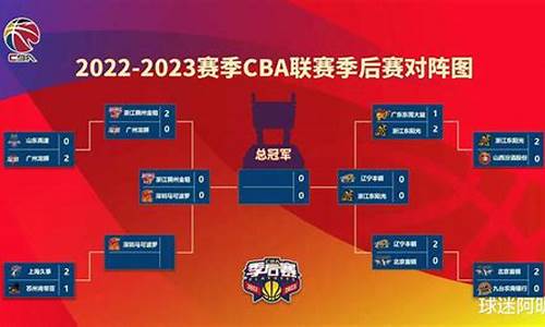 cba赛程时间表2022到2023_cba赛程比赛时间