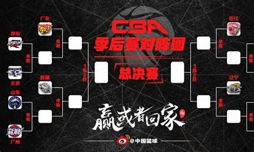 cba2020年赛程表第三十一_cba2o2o一2021赛程