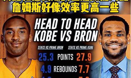 nba詹姆斯与科比对战的比赛录像_詹姆斯vs科比数据