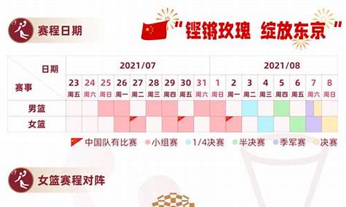 东京奥运会篮球赛程7月24号_东京奥运会篮球比赛日程表