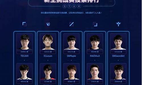 lpl 全明星赛程_lpl全明星赛2023