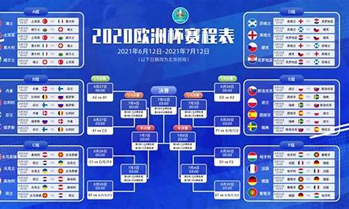 欧洲冠军联赛赛程表_2024完整赛程表