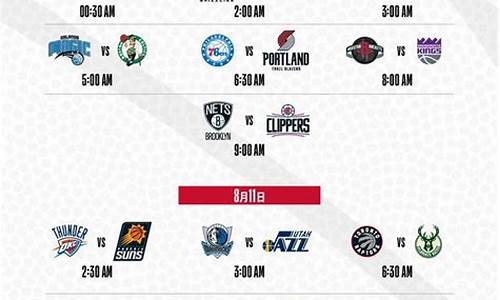 今日nba比赛时间_今日nba比赛赛程表格