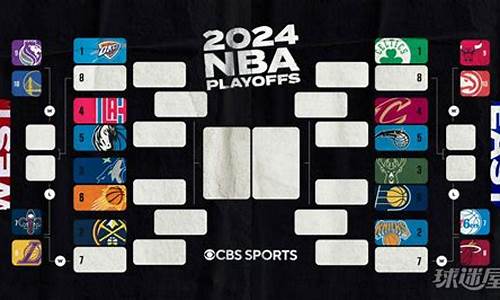 nba2021季后赛第四场结果_2024nba季后赛几月份