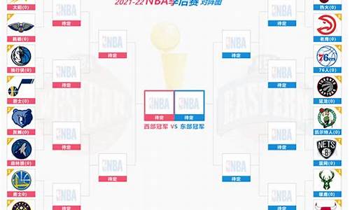 nba最新赛程快船直播_nba最新赛程快船