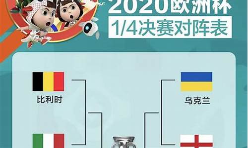 今天欧洲杯赛程2021赛程表_赛程2021赛程表图