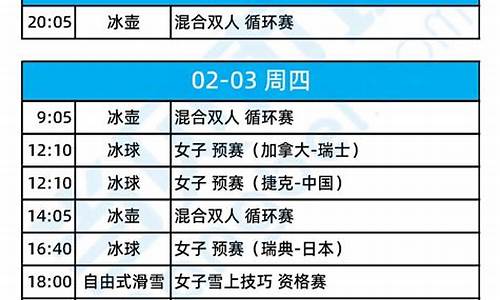 冬奥会女子1500米_冬奥会赛程安排1500米