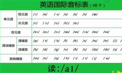 河南和荷兰怎么读_荷兰和河南读音区别