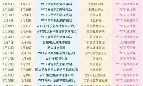 2023乒乓球赛事表孙颖莎_2021年乒乓球孙颖莎