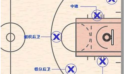 篮球五场四关什么意思-五场比赛中4关奖金怎么算