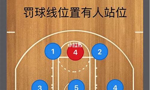 篮球防守站位32联防-篮球23防守站位