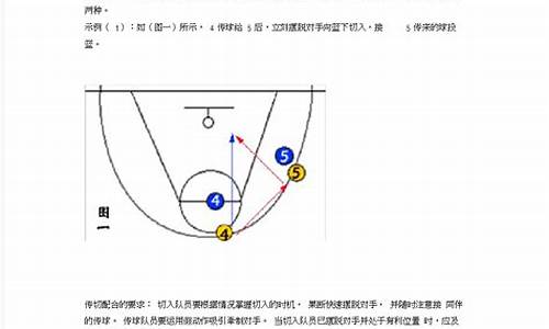 篮球当差战术心得-篮球交差步