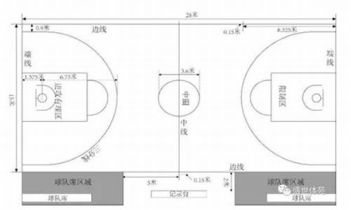 篮球nba比赛规则和裁判-篮球nba比赛规则