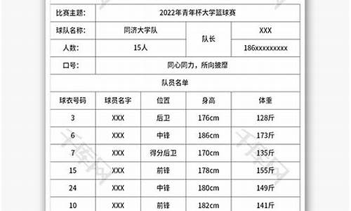 成都市篮球比赛报名-成都的篮球比赛报名表