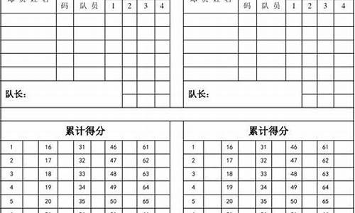 15支队篮球比赛表-15支队篮球比赛表格图片