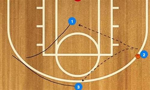 篮球3v3半场怎么打-篮球3v3半场比赛规则