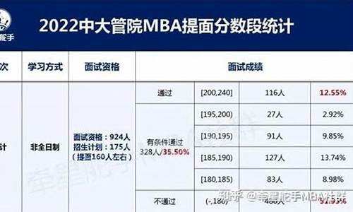 nba第七场怎么分主场和次场比赛-nba第七场怎么分主场和次场