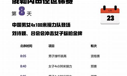 世锦赛2022赛程表女排10月7日赛程-世锦赛女排比赛时间表2021