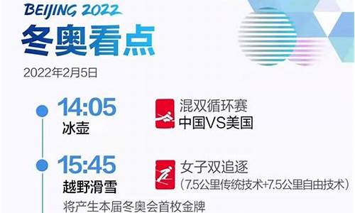 2022北京冬奥会首金项目-中国冬奥首金