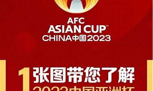 2023亚洲杯揭幕战-2023亚洲杯预选赛赛程表安排