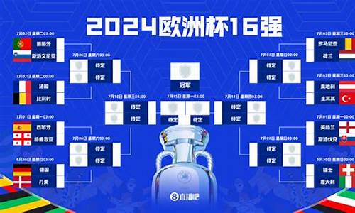 欧洲杯淘汰赛爆冷-欧洲杯淘汰赛爆冷2:1情况多吗